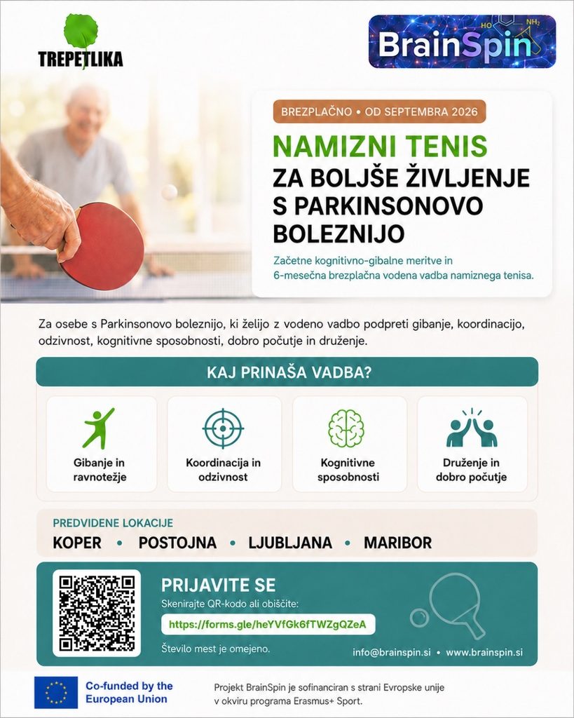 brainspin trepetlika letak pokončen novo